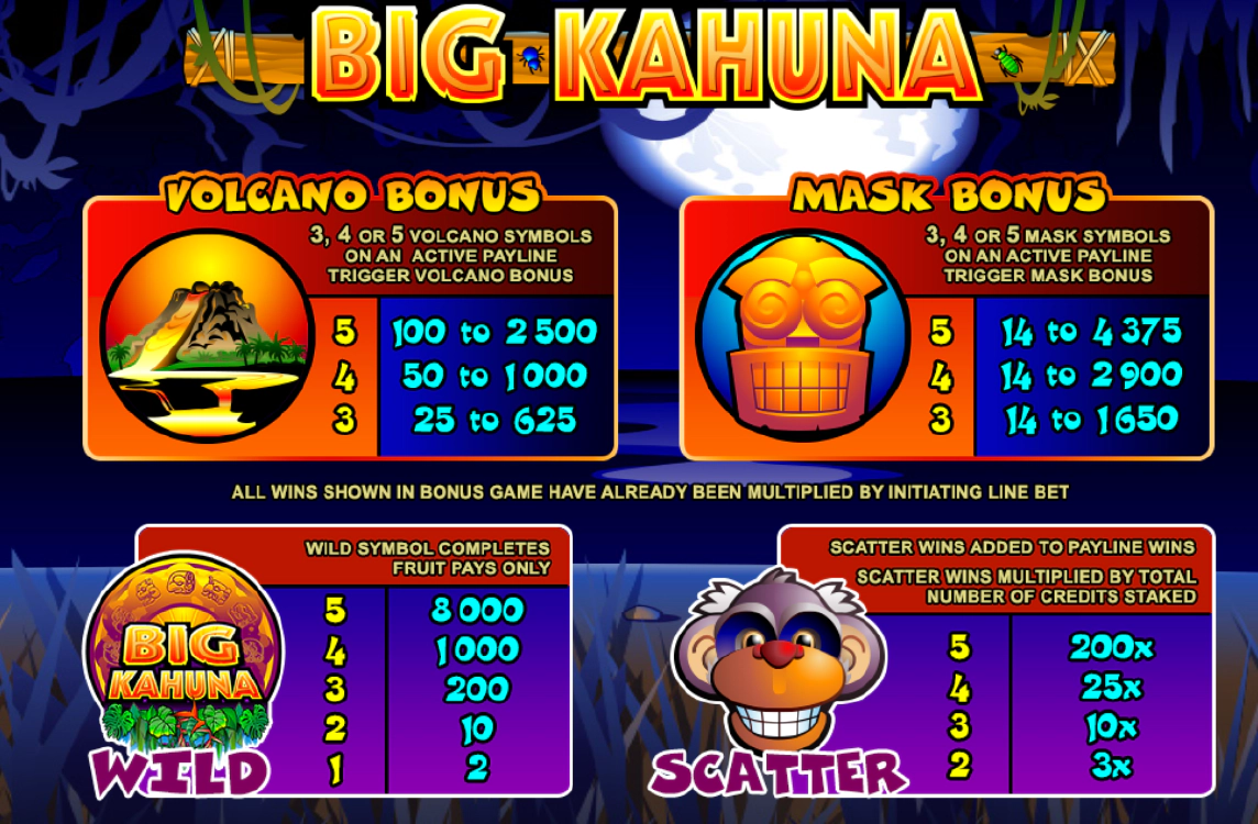 Big Kahuna slot maşını